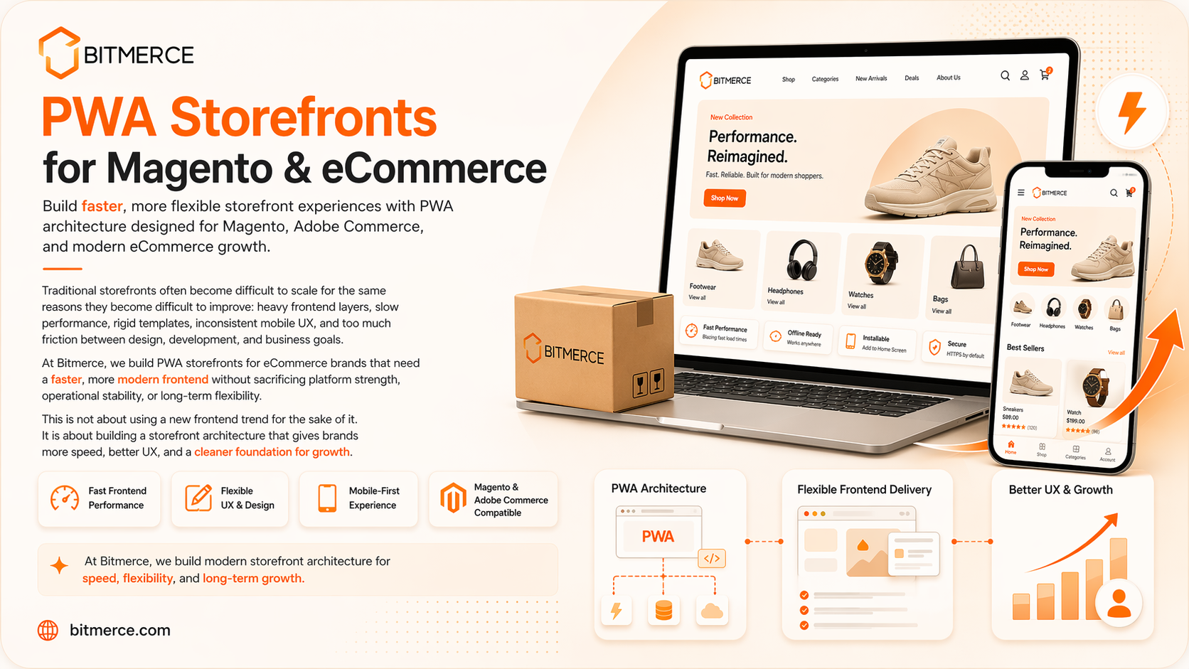 Blog Thumbnail Image