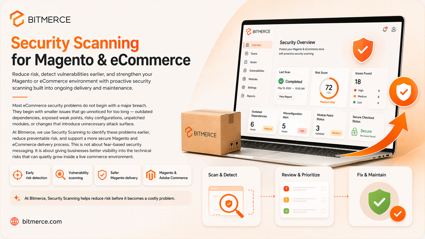 Blog Thumbnail Image