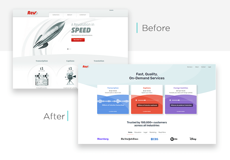 5 excellent website redesigns - before and after - Justinmind