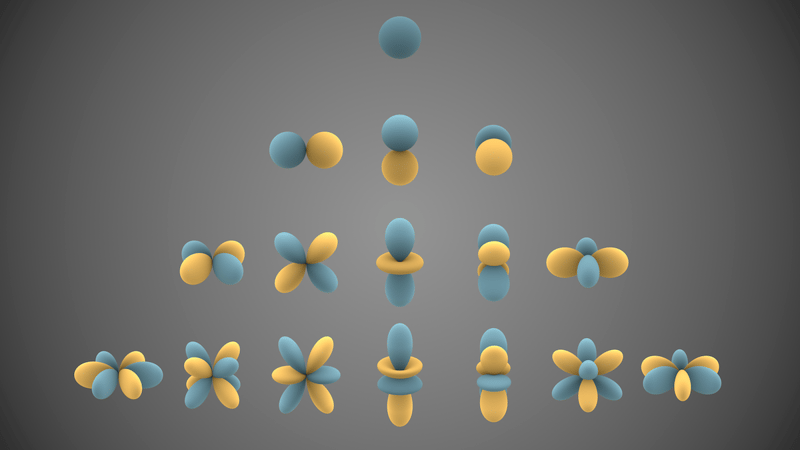 A visual representation of spherical harmonics are arranged in a pyramid, with a sphere at the top and 15 increasingly complex harmonics arranged in three rows beneath. Created by Inigo.Quiez (CC BY-SA 3.0).