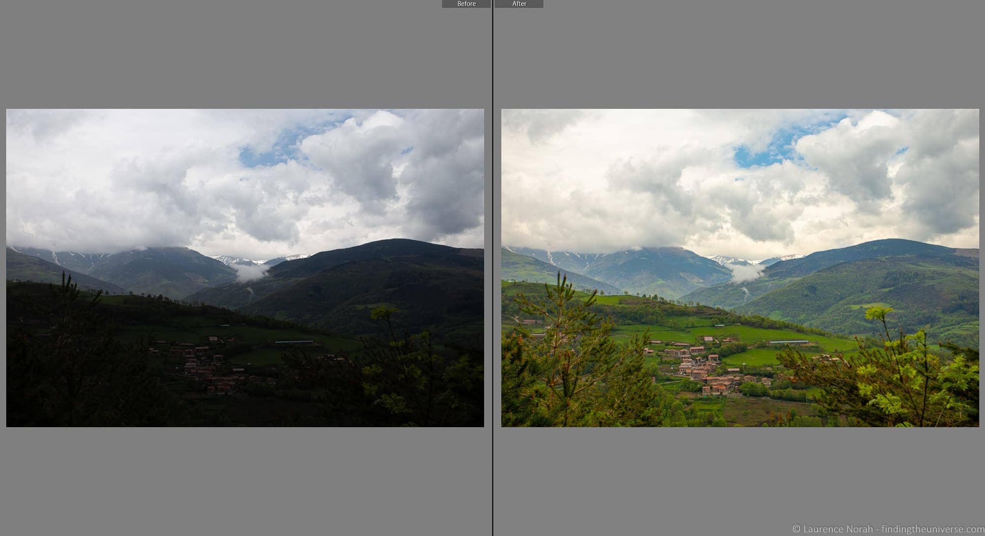 What is RAW in Photography, and why should you shoot in RAW? - Finding ...