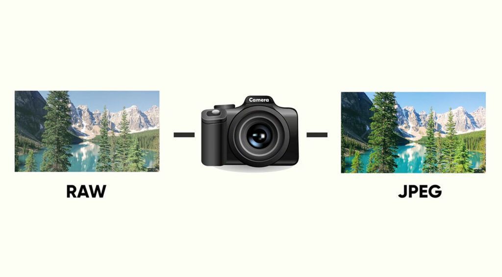 Raw vs JPEG Photos: What Difference Does it Make? - Tech Inspection