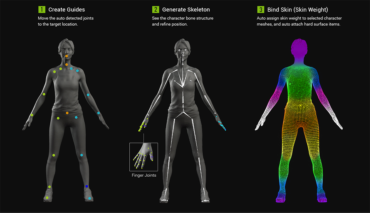 Rigging Any 3D Model with Character Creator's AccuRIG - Reallusion Magazine