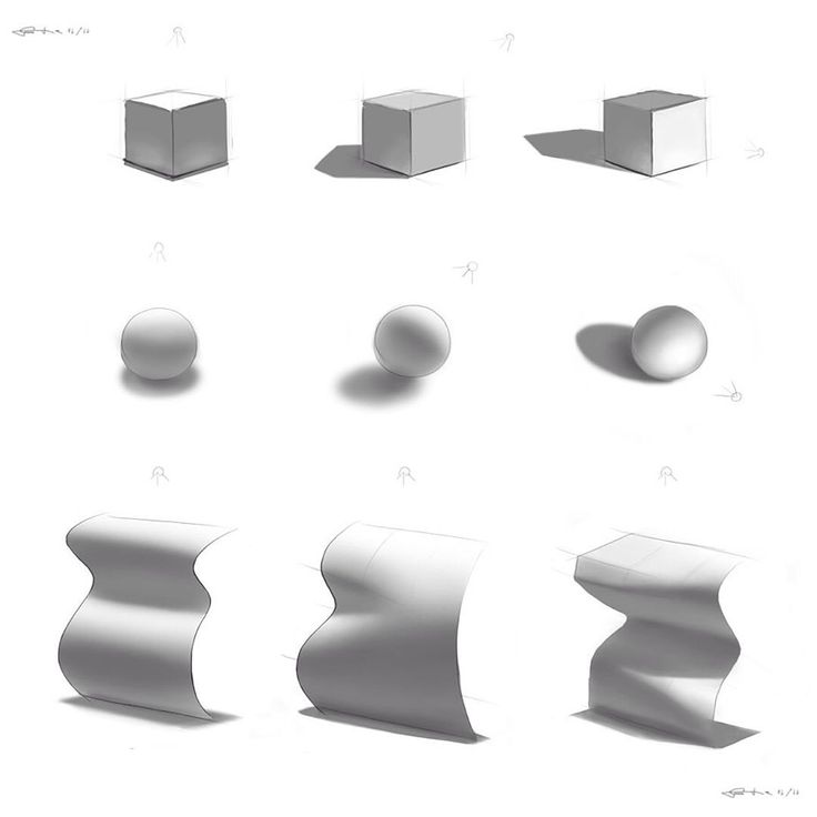 Car Design World on Instagram: “If you learn the basics of ...