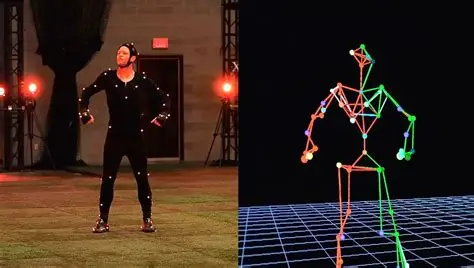 Motion capture - Scanning