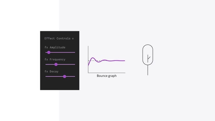 How to use the Bounce Expression in After Effects - YouTube