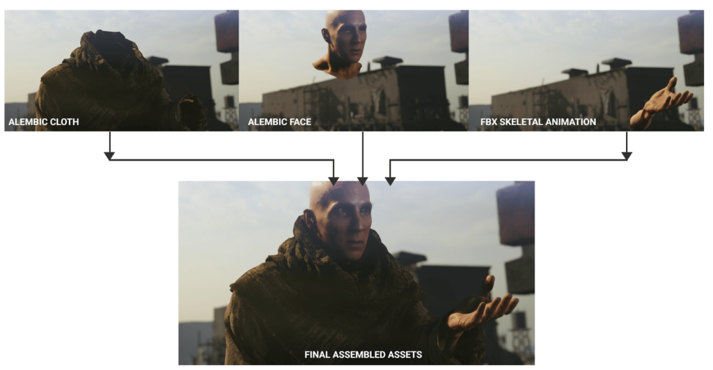 The Best 3D Model File Format for your AR Applications | Headjack