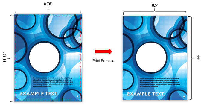 Full Bleed Design: How to Properly Design for Full Bleed Printing