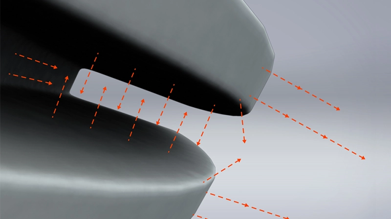 Movement of rays across a 3D object