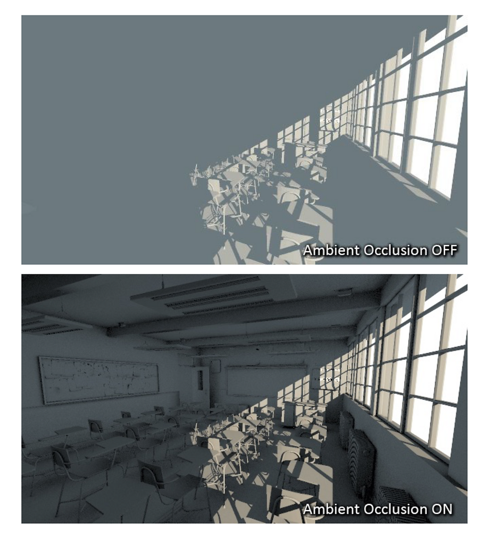 What is ambient Occlusion?