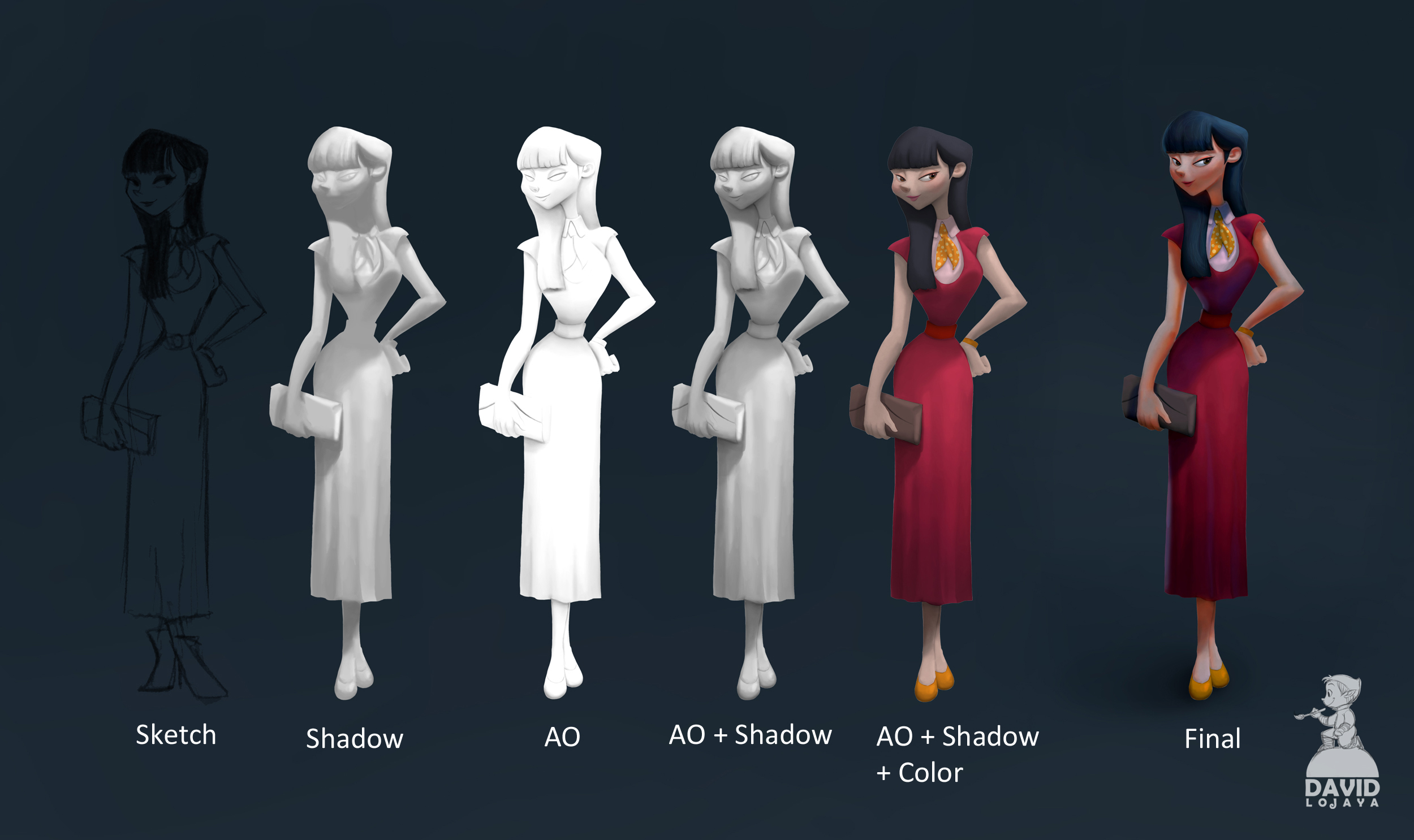 Ambient Occlusion Painting Tutorial by Ardinaryas on DeviantArt