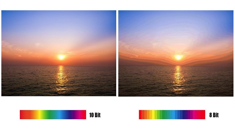 Sự Khác Nhau Giữa Video 8-bit Và Video 10-bit