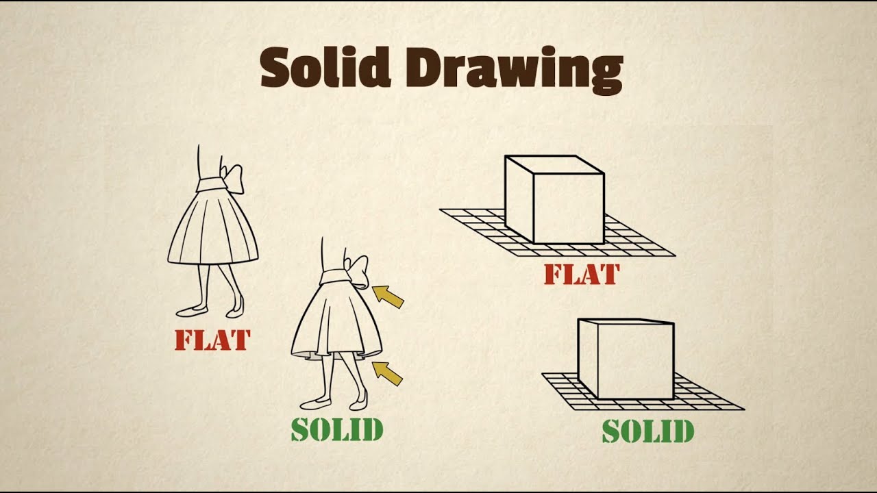 11 Solid Drawing (12 PRINCIPLES OF ANIMATION) - YouTube