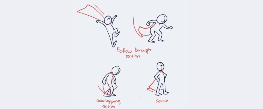 List of Disney’s 12 Principles of Animation you Need to Know