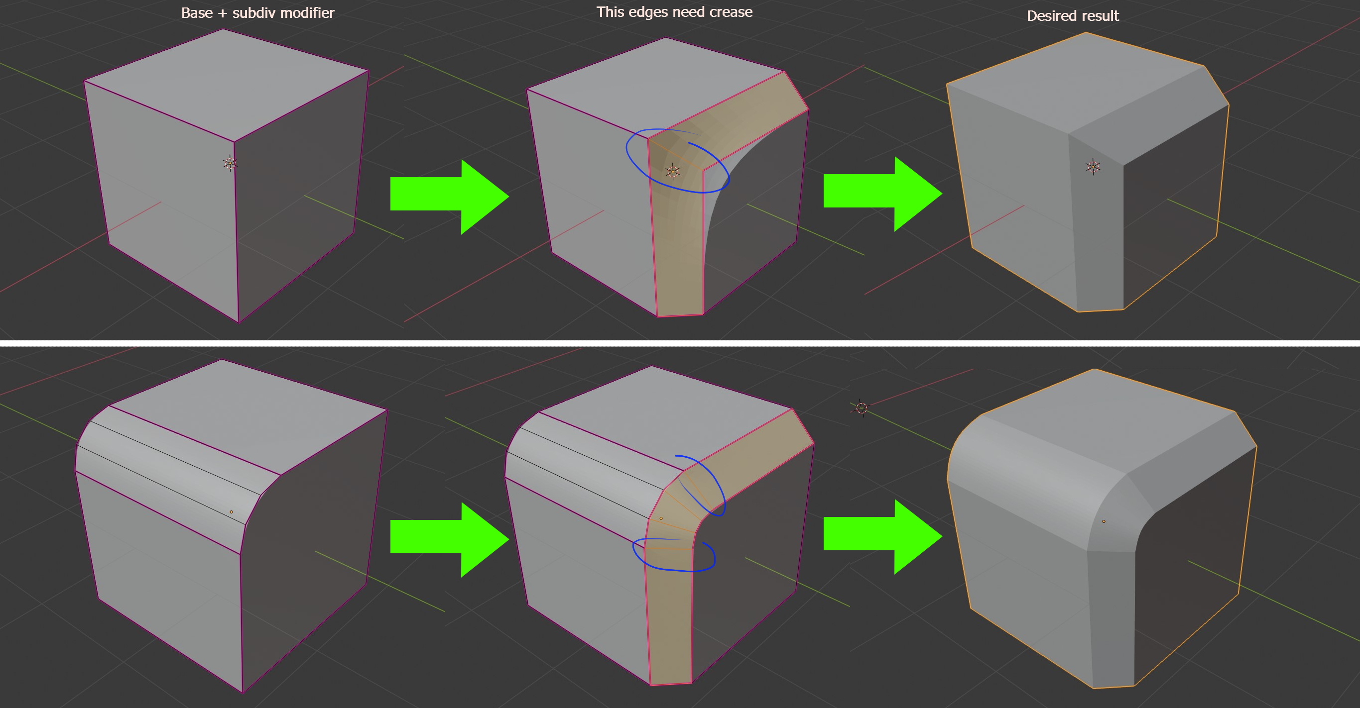 Baked Normal Map makes seams - Materials and Textures - Blender Artists ...