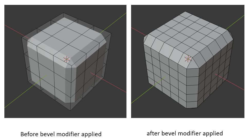 Applying bevel modifier inceases number of loop cuts - Modeling ...