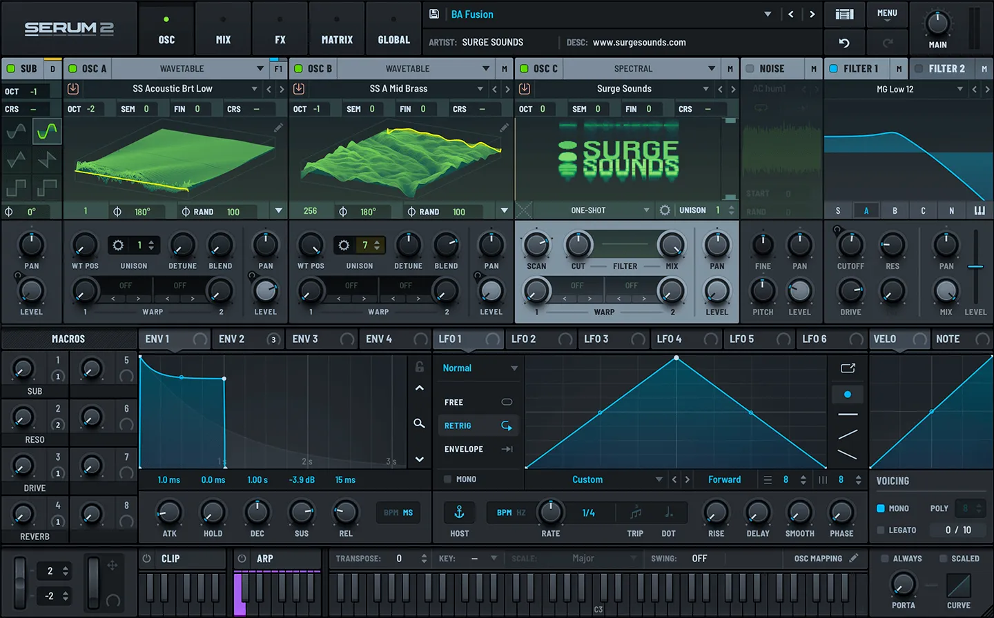 Free Serum Skins Night Serum