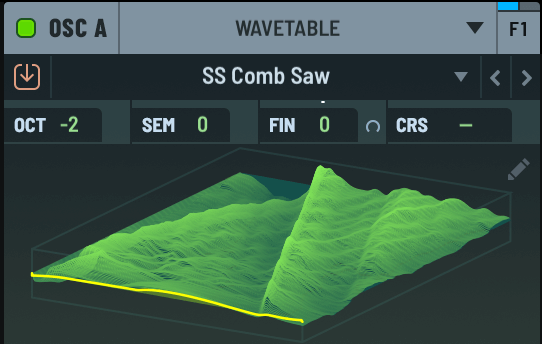 Serum synthesizer Wavetable