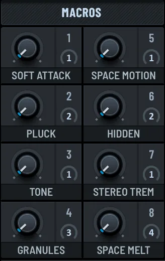 Serum 2 Macros