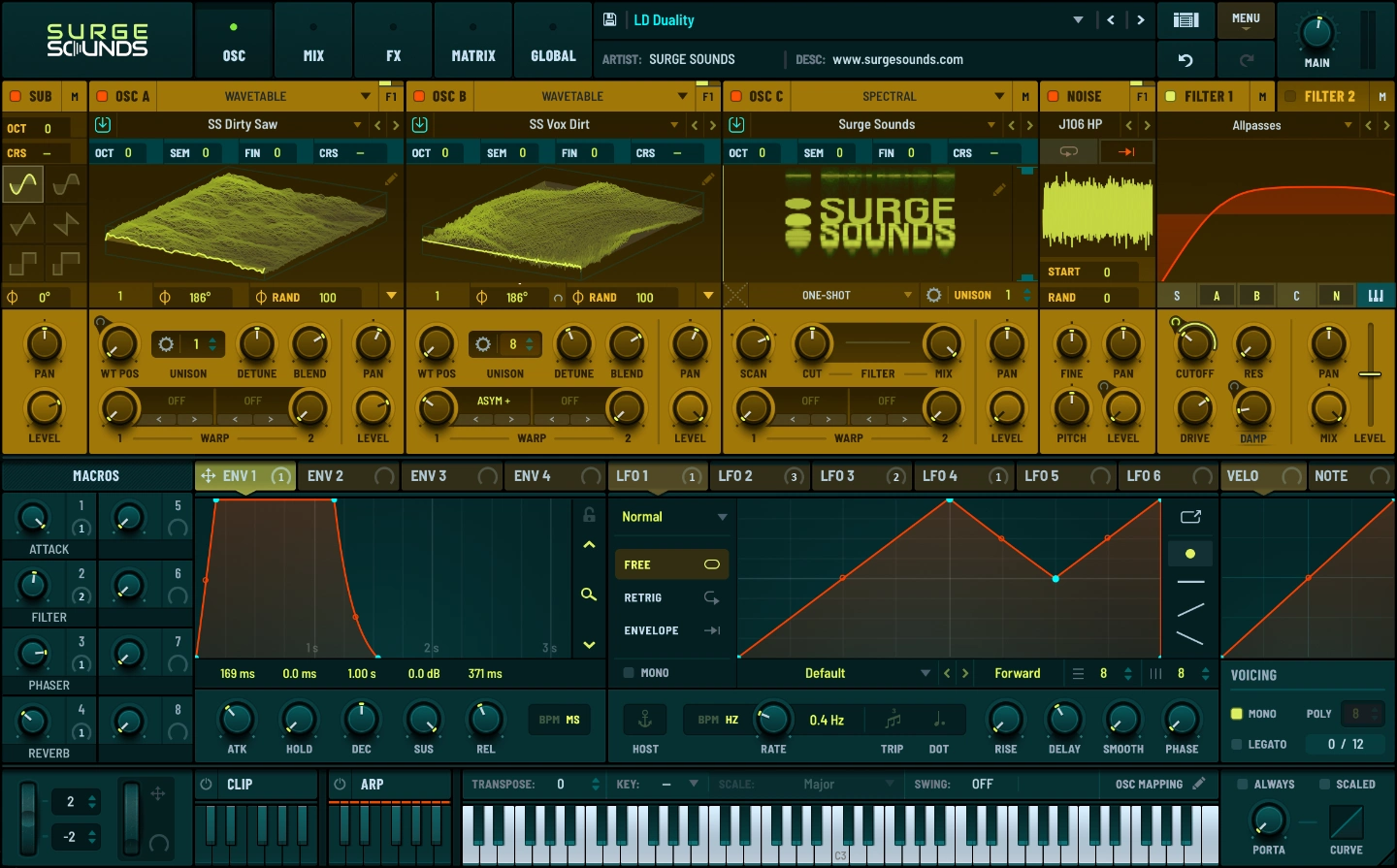 Hypermelodic Serum 2 Skin