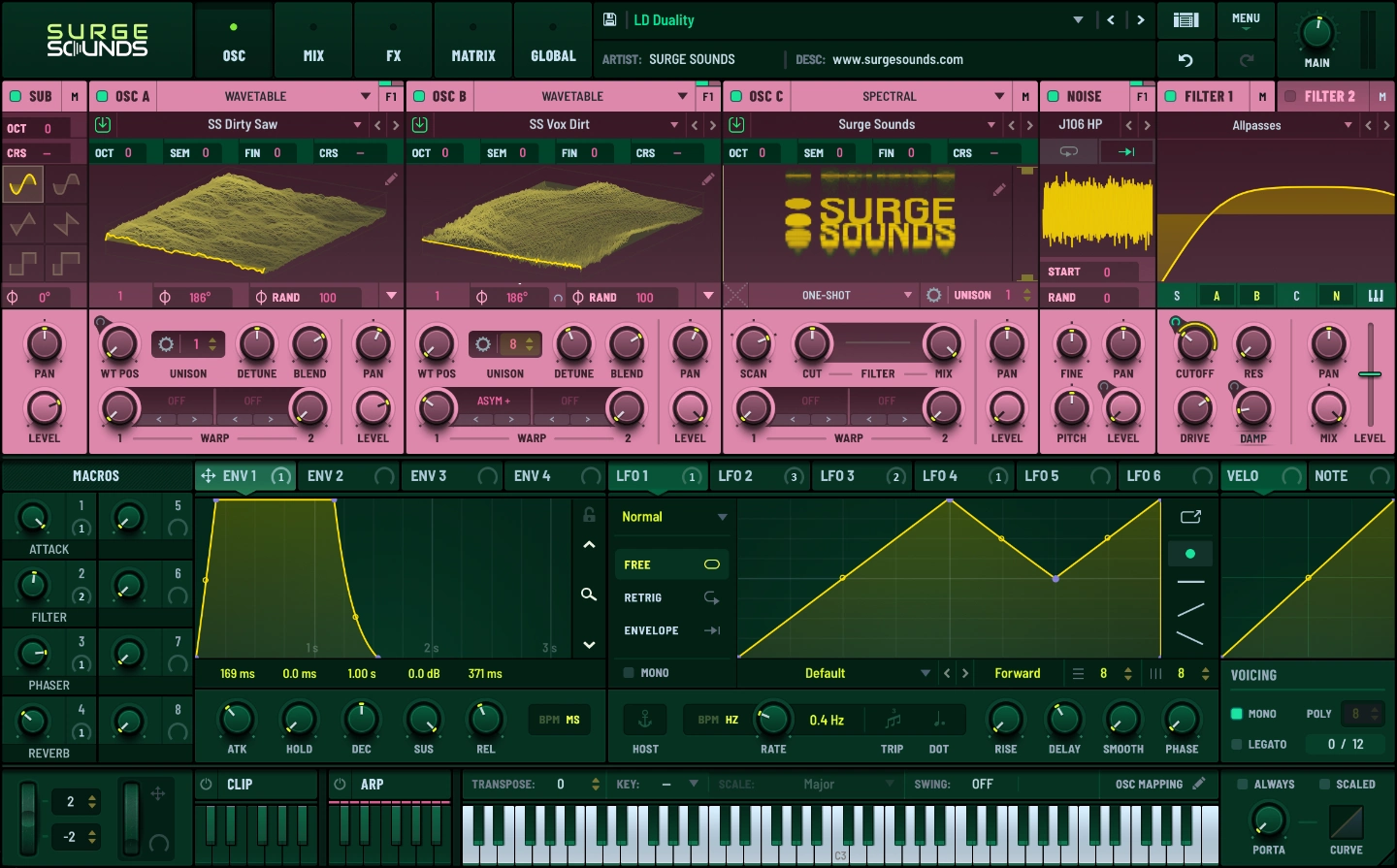 Moomba Serum 2 Skin