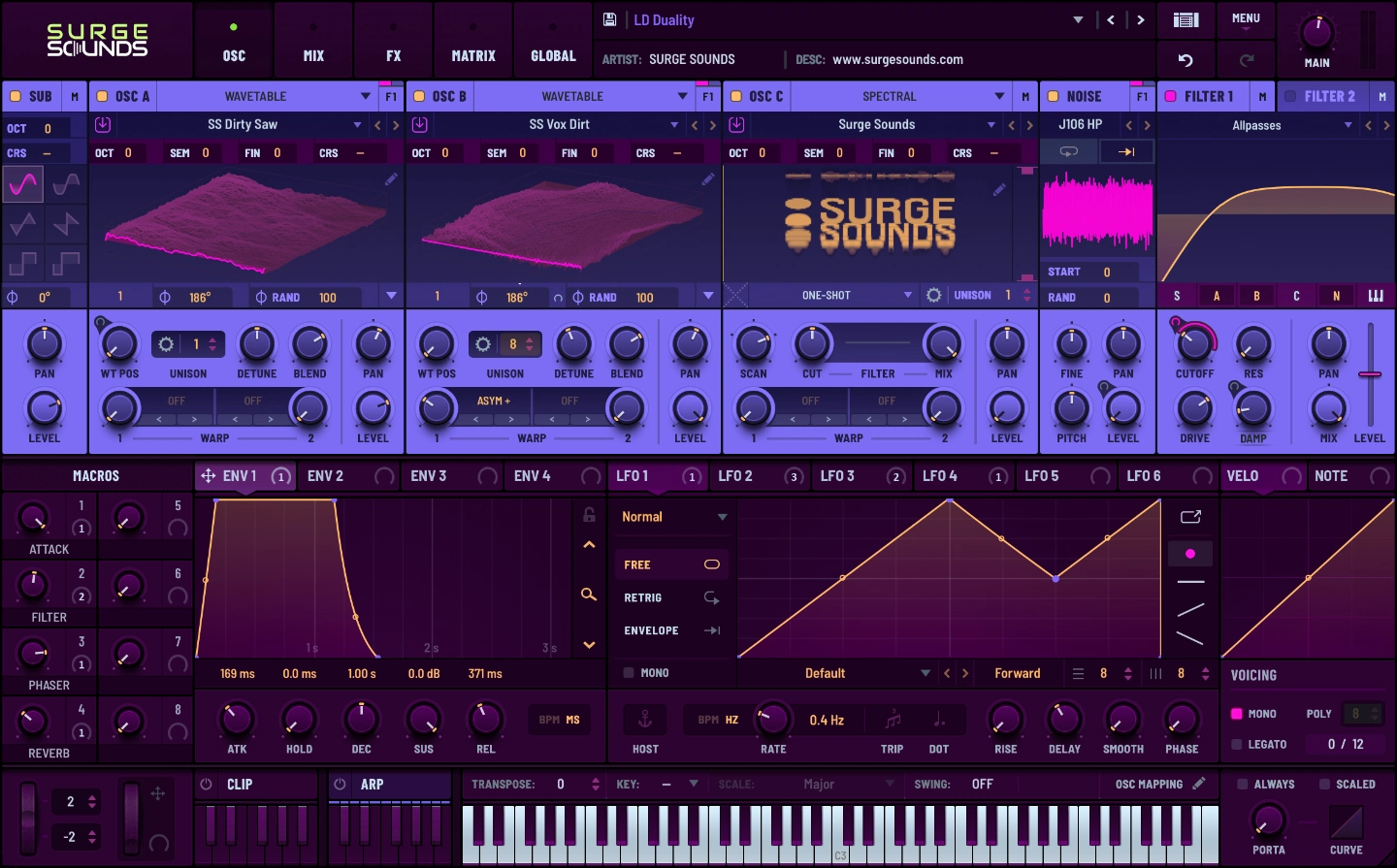 Synthwave Serum 2 Skin
