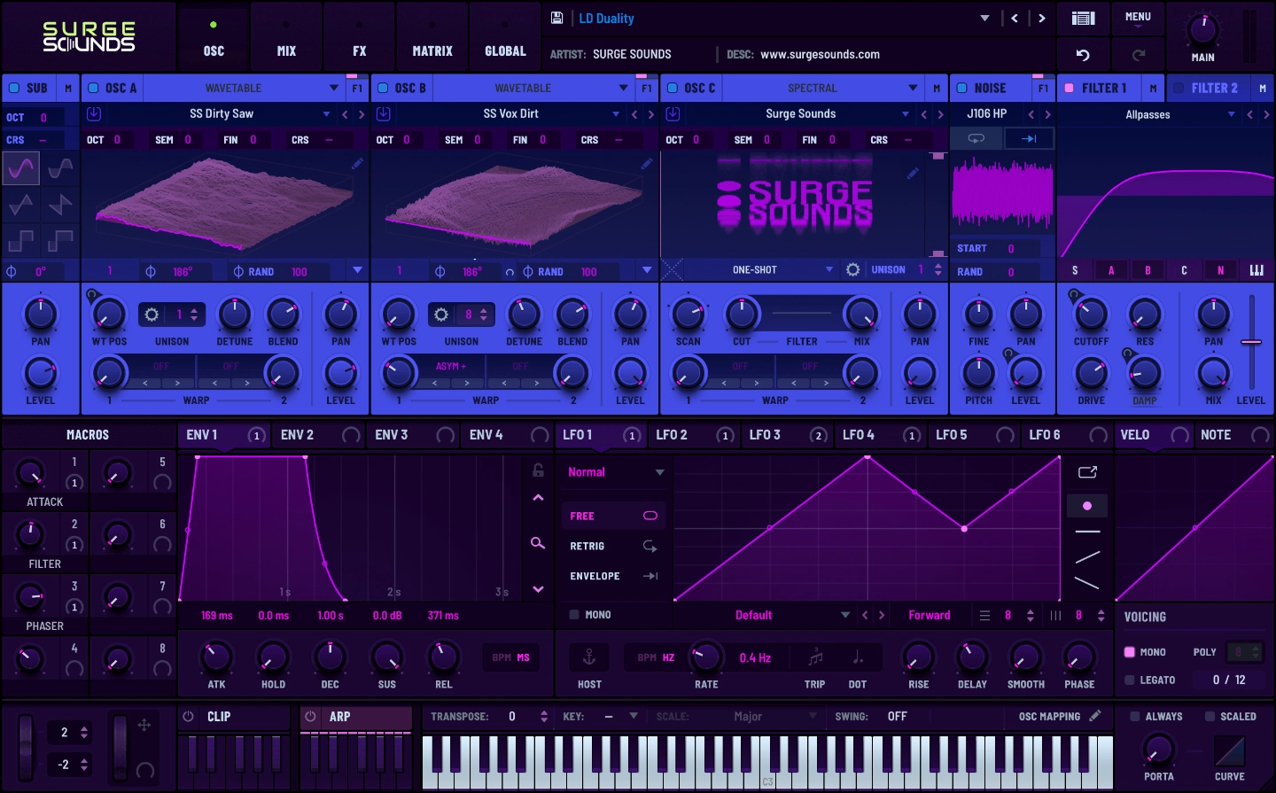 Exclusive Serum 2 Skin