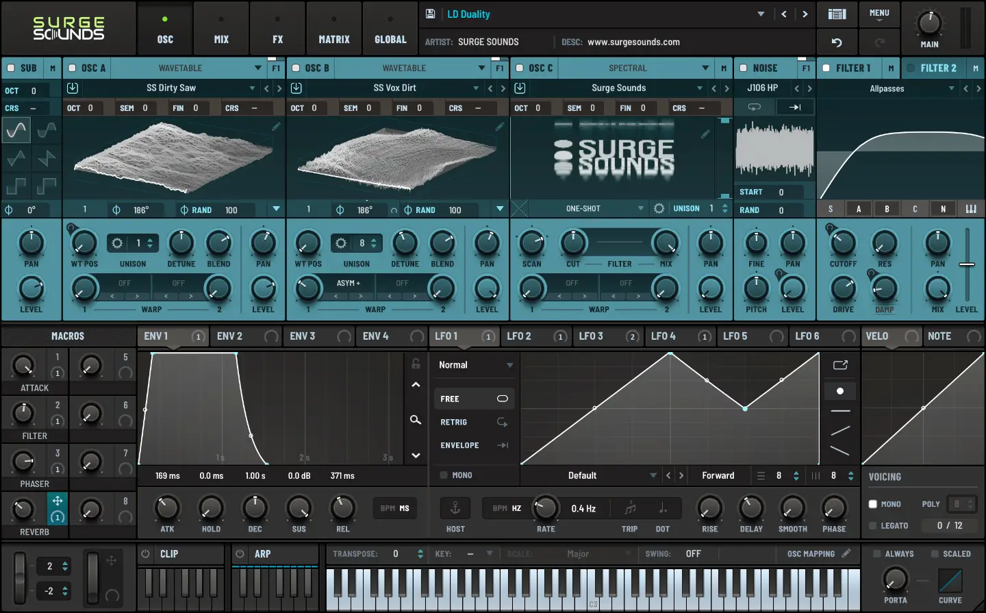 Exclusive Serum 2 Skin