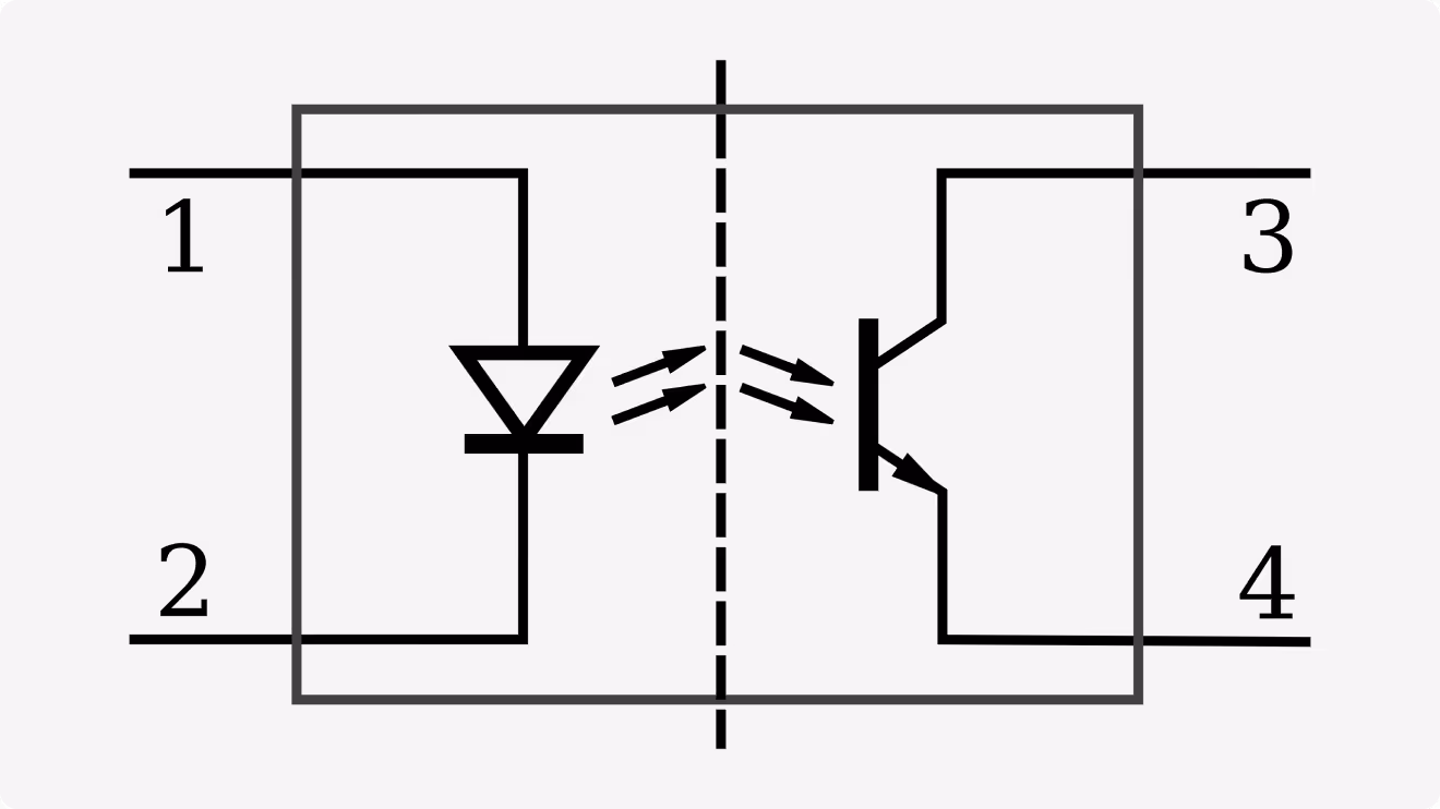 Circuit symbol of an optocoupler