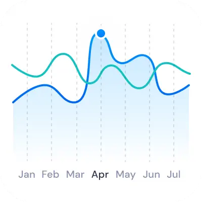 Medical data chart showing monthly patient trends in a digital interface