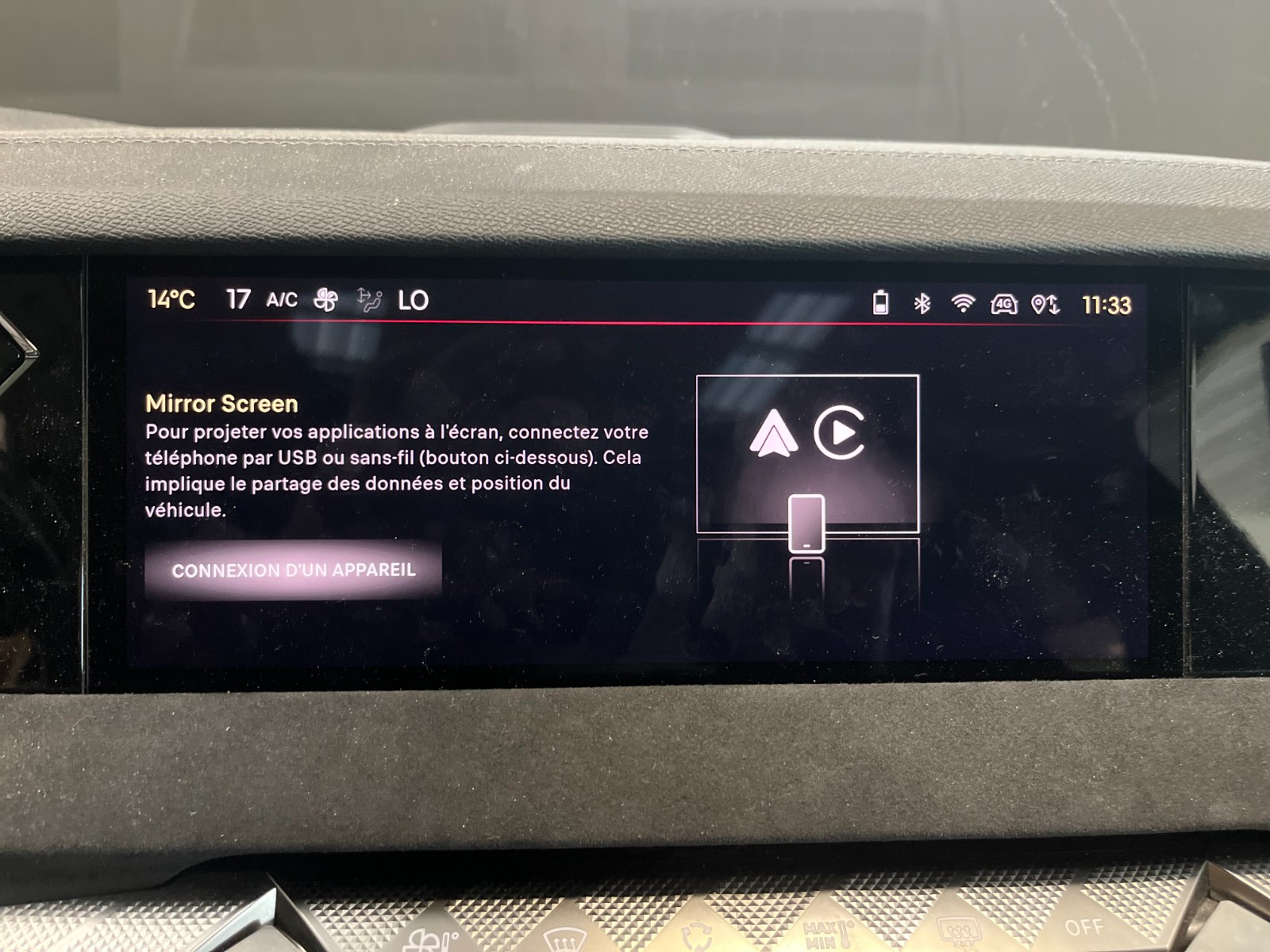 Photo véhicule DS DS 4