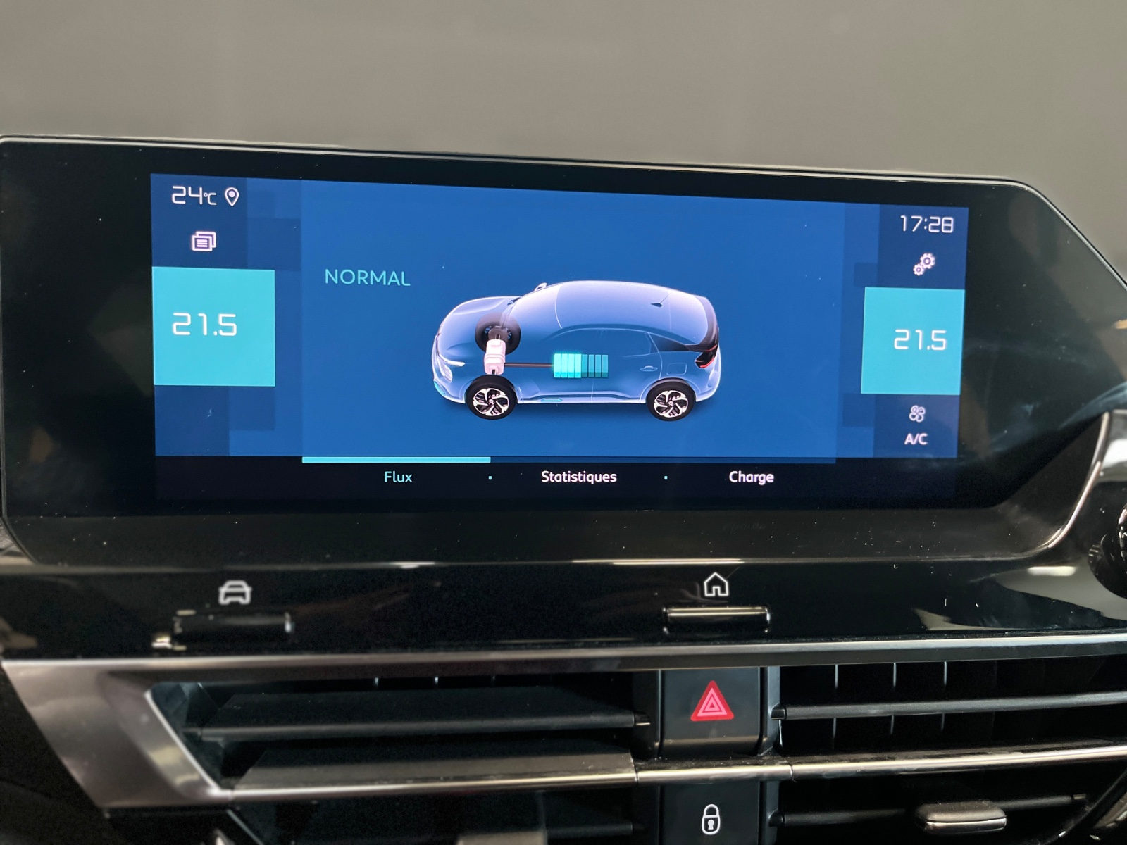 Photo véhicule CITROEN C4