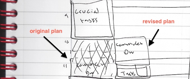 Productivity Storytelling 