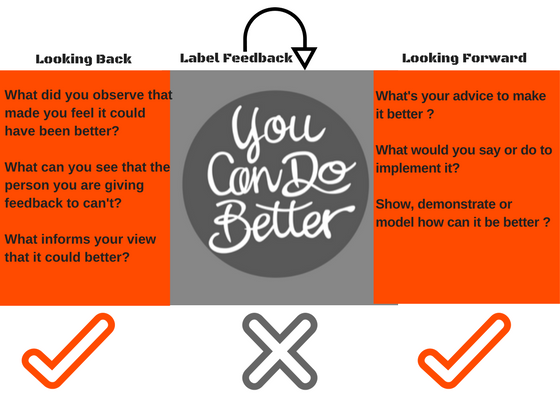 Storytelling Feedback Singapore Workshop Training 