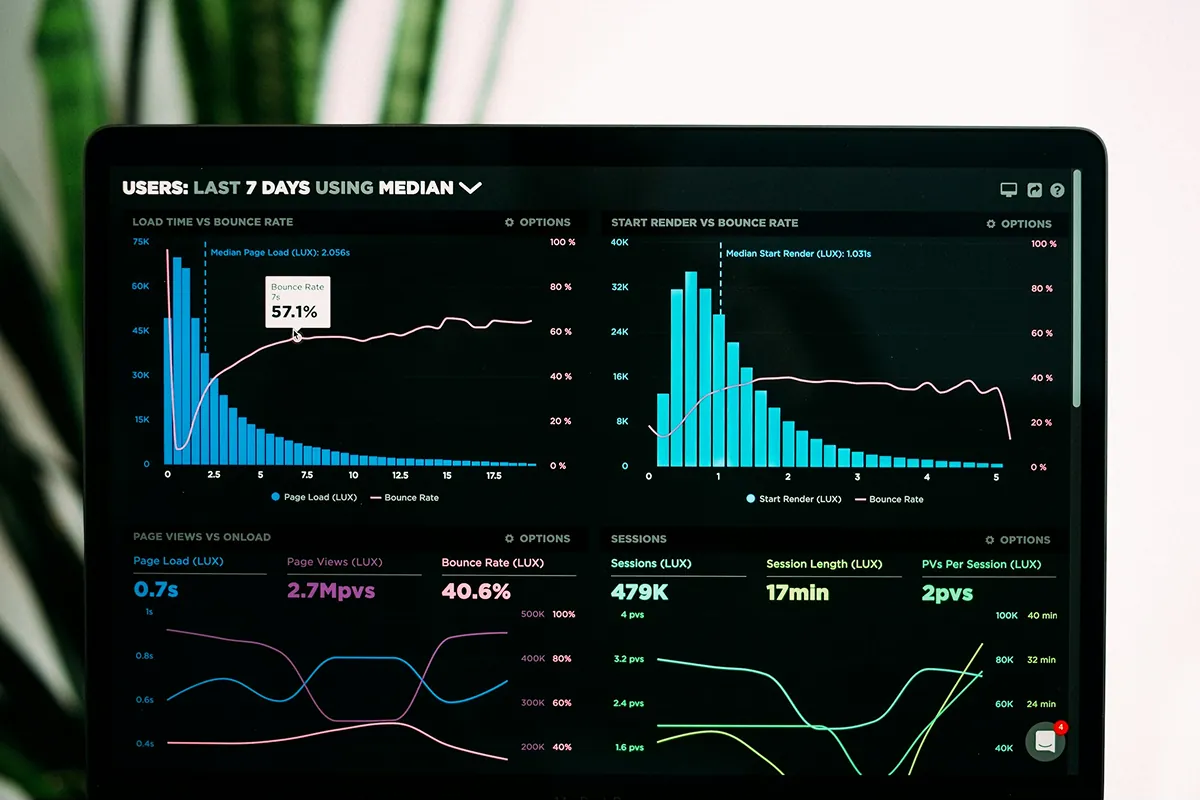 Laptop showing website traffic analytics