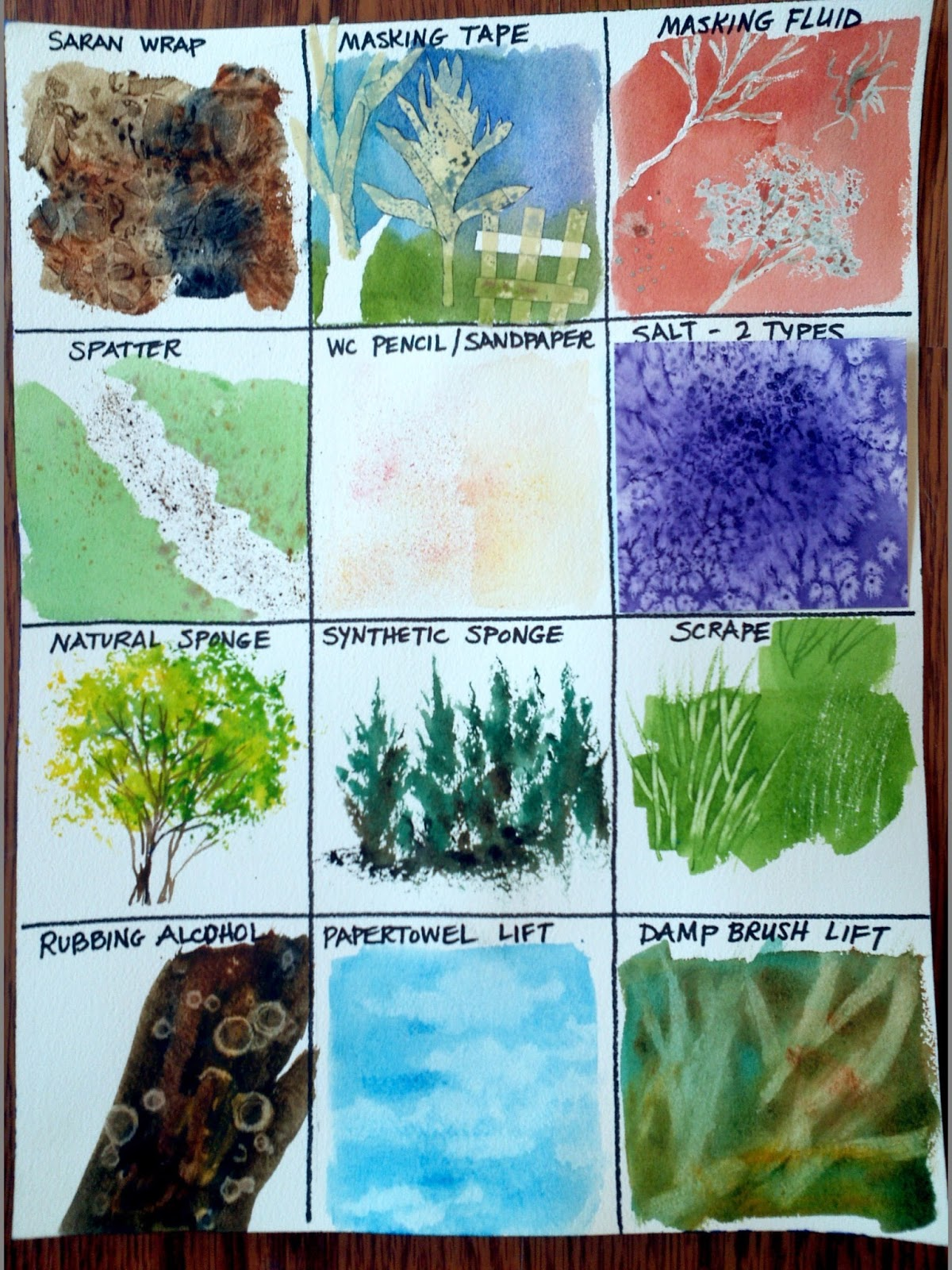 Texture & Mark-Making