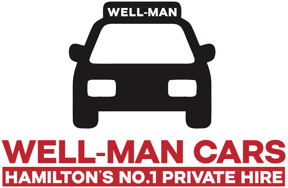 Well-man Logo