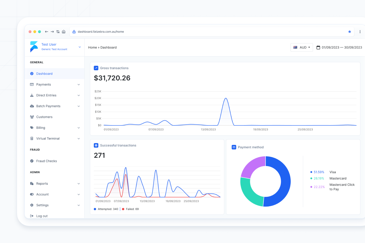 A visual of the Zat Zebra Dashboard