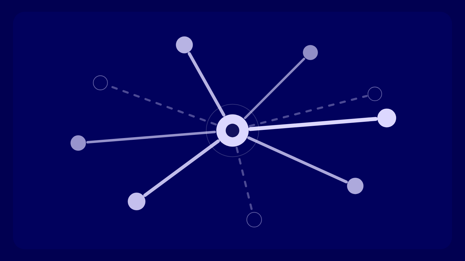 Who Do They Call? Building and Tracking Referral Relationships in Restoration