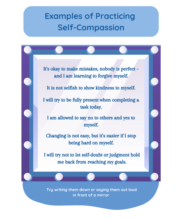 Self-Compassion Resource Download and print