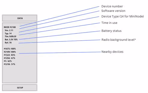 Pantalla de datos de dispositivo mostrando número, versión de software, tipo de dispositivo, tiempo de uso, estado de batería, nivel de fondo de radio y dispositivos cercanos con sus porcentajes.