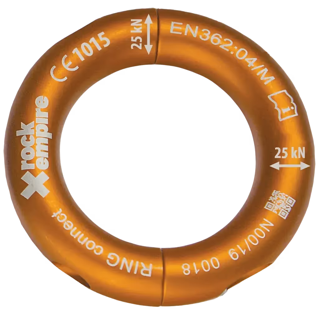 RING CONNECT Rock Empire