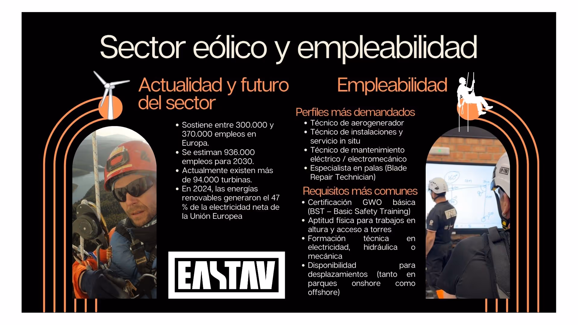 Sector eolico y empleabilidad 1