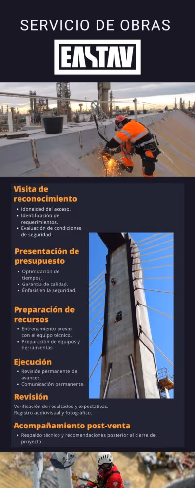 Obras en EASTAV