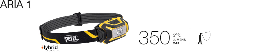 aria 1, frontal para casco, frontal petzl, linterna para casco