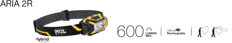 aria 2r, frontal para casco, frontal petzl, linterna para casco