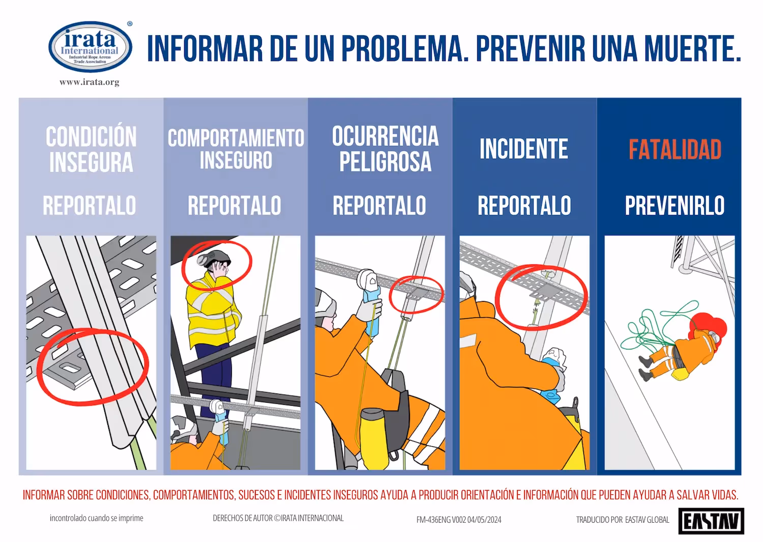 Nuevo cartel IRATA para informar incidentes