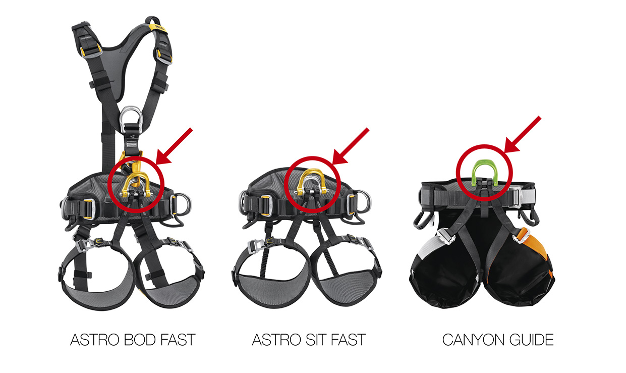Tres arneses de escalada negros con acolchado: Astro Bod Fast, Astro Sit Fast y Canyon Guide.