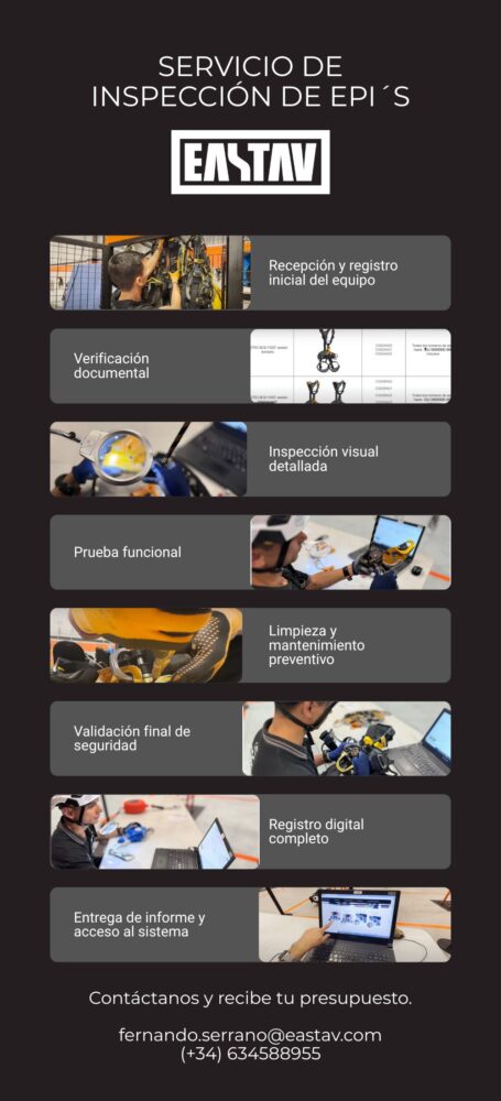 Servicio EASTAV de inspección de EPI con ocho pasos: recepción, verificación, inspección visual, prueba, limpieza, validación y entrega.