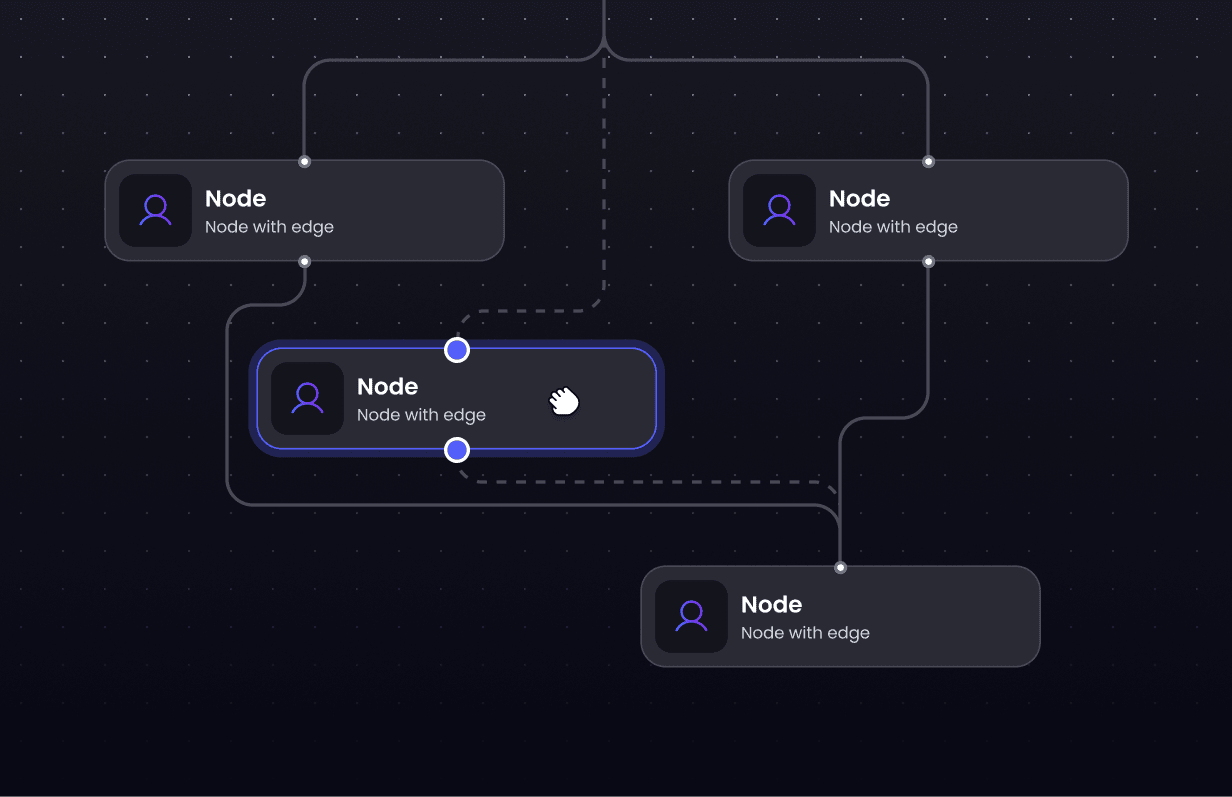 Diagram showing four nodes labeled 'Node' with connected edges, highlighting one node with a blue border and a hand cursor.